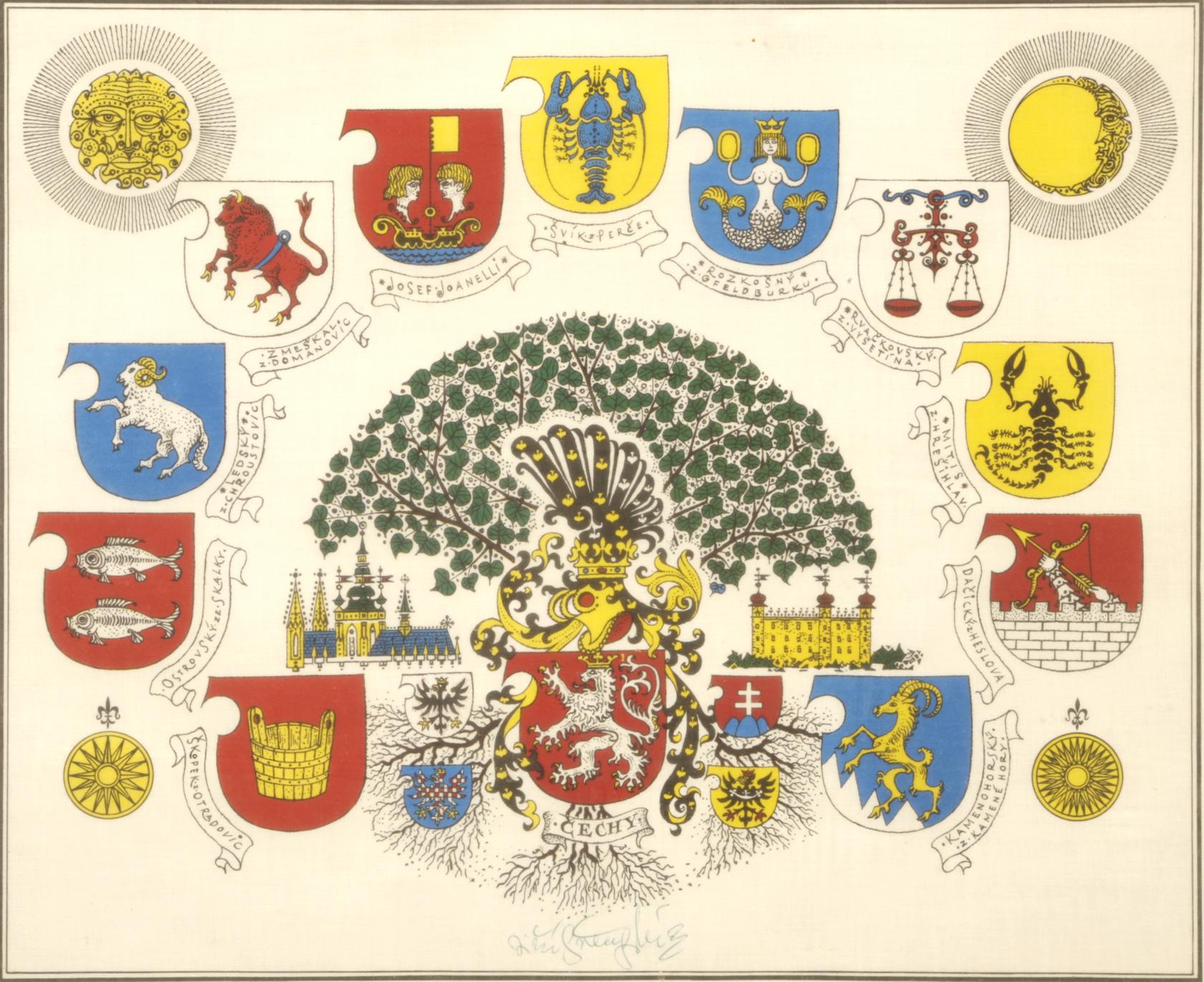 Zvěrokruh Galerie Art Praha